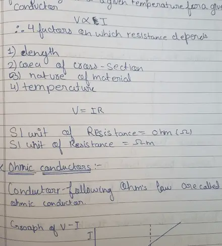 Ayush P.'s handwriting, before the course
